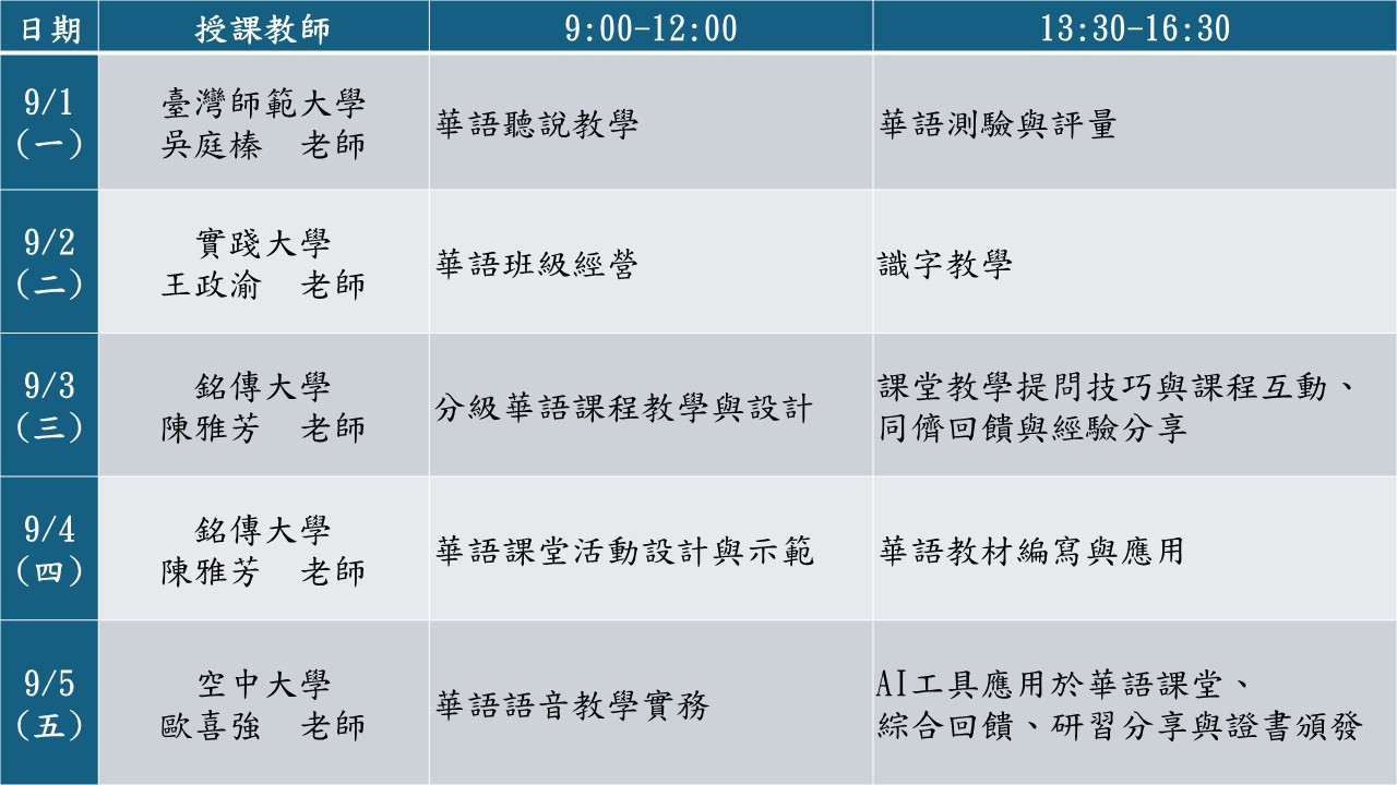 投影片1